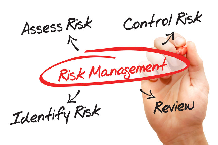 Risk Management for Warehouses 